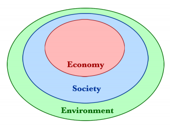 Polis Figure 2